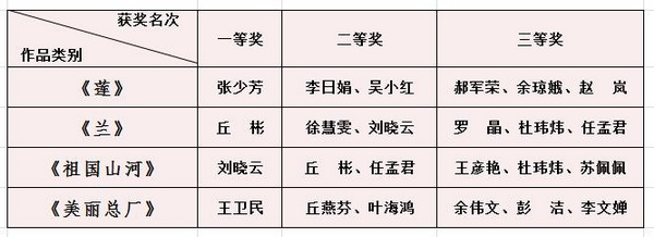 36365线路检测中心(中国)有限公司