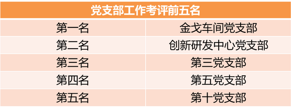 36365线路检测中心(中国)有限公司