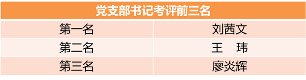 36365线路检测中心(中国)有限公司