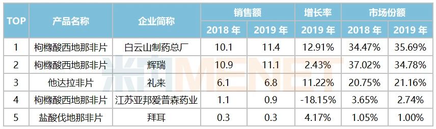 36365线路检测中心(中国)有限公司