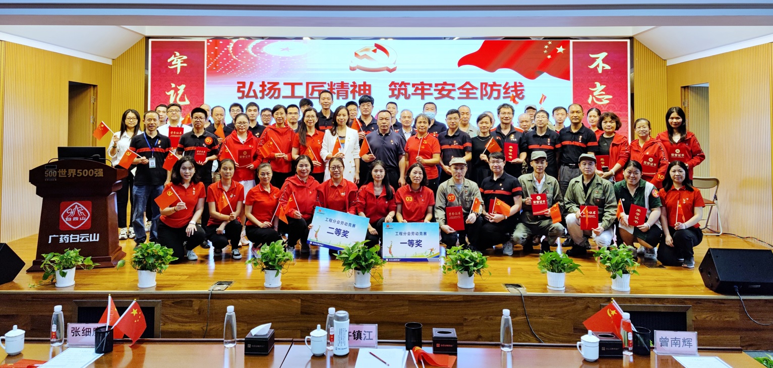 总厂工会工程分会开展2021年劳动竞赛