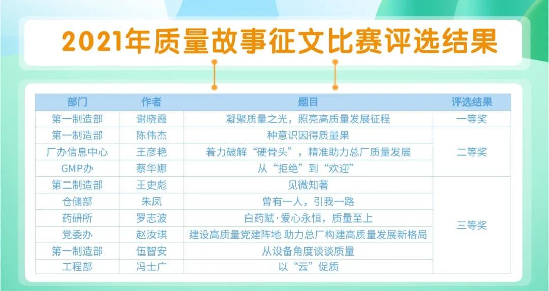 36365线路检测中心(中国)有限公司