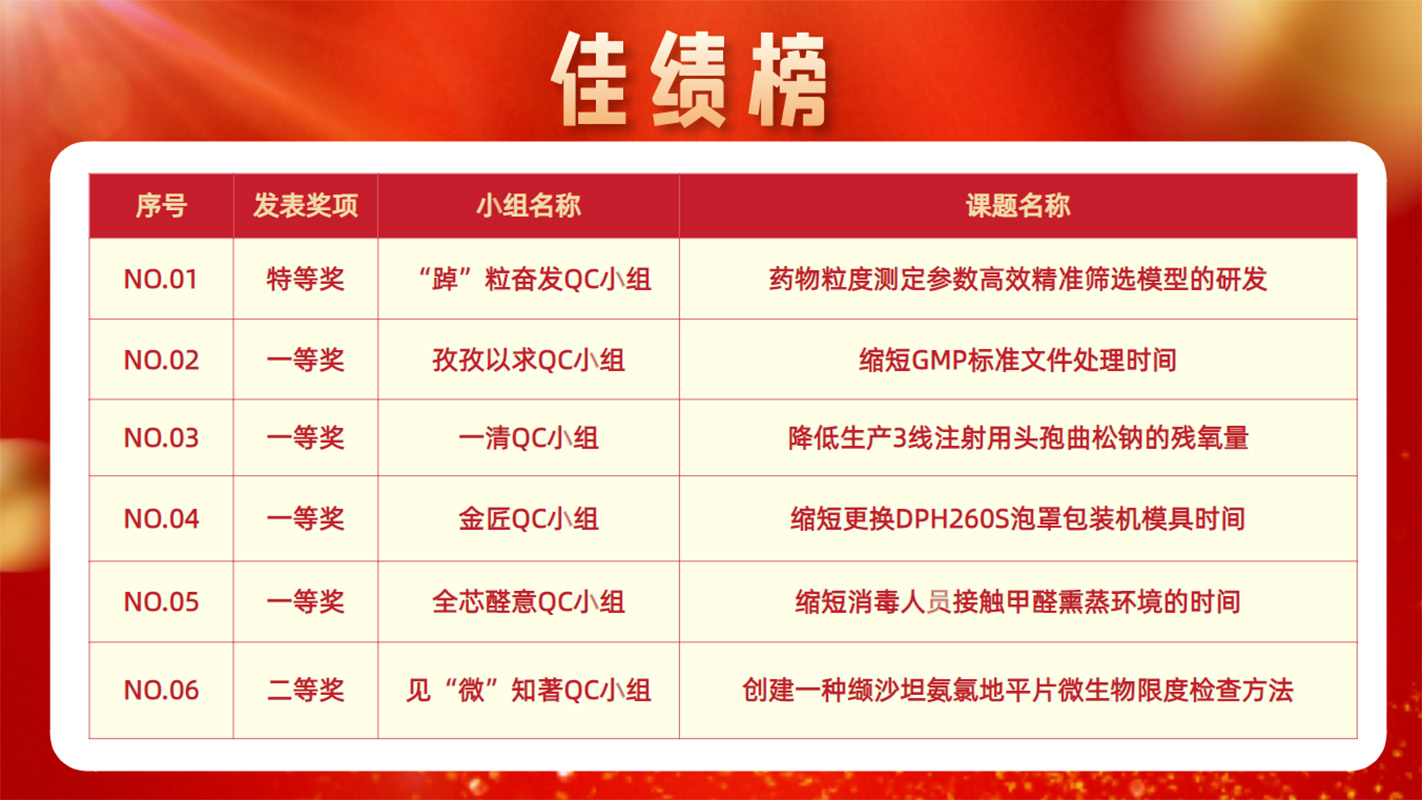 36365线路检测中心(中国)有限公司