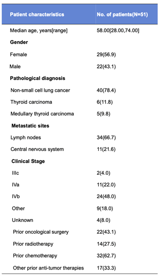 36365线路检测中心(中国)有限公司