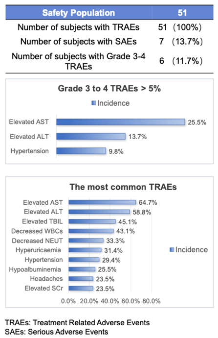36365线路检测中心(中国)有限公司