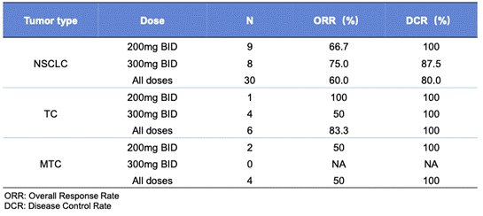 36365线路检测中心(中国)有限公司