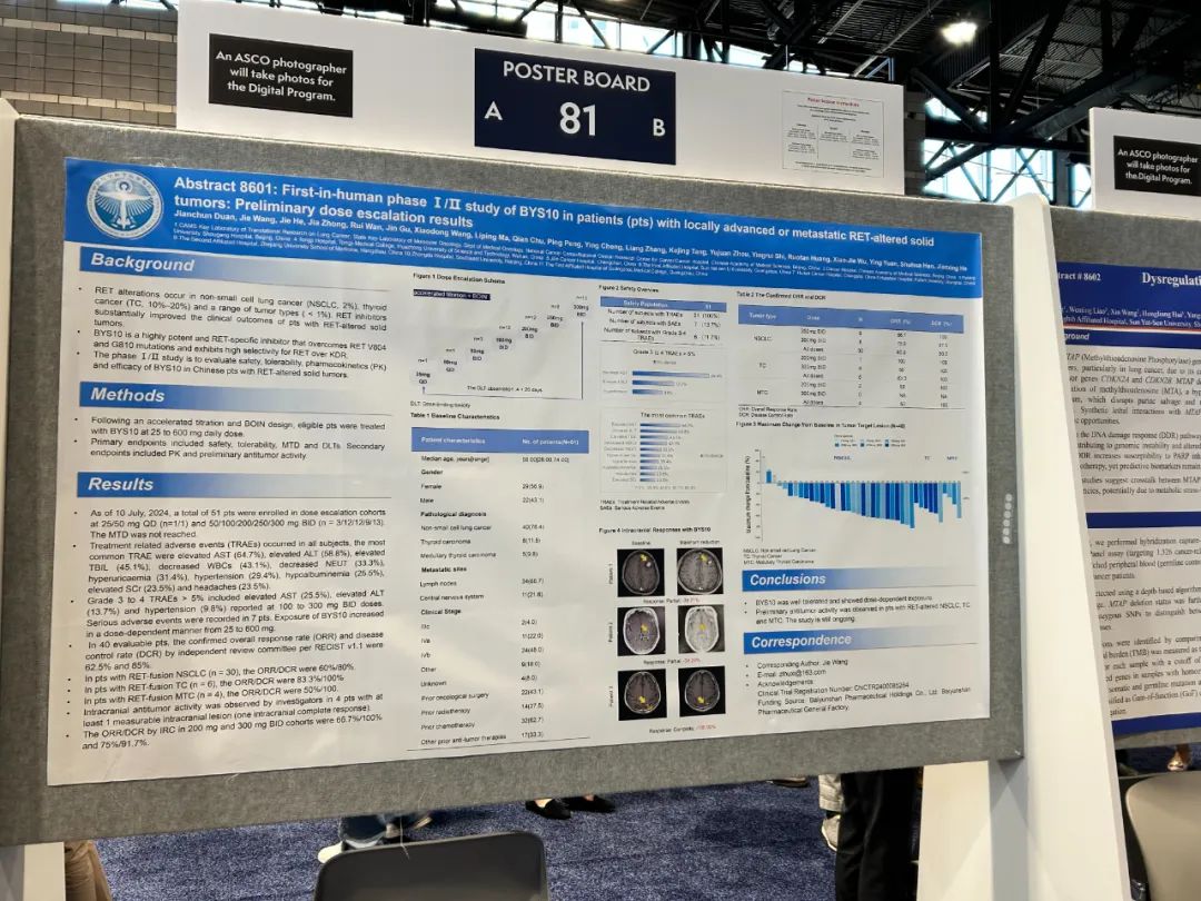 36365官网自主研制的化药1类新药BYS10片临床研究效果亮相2025年ASCO年会